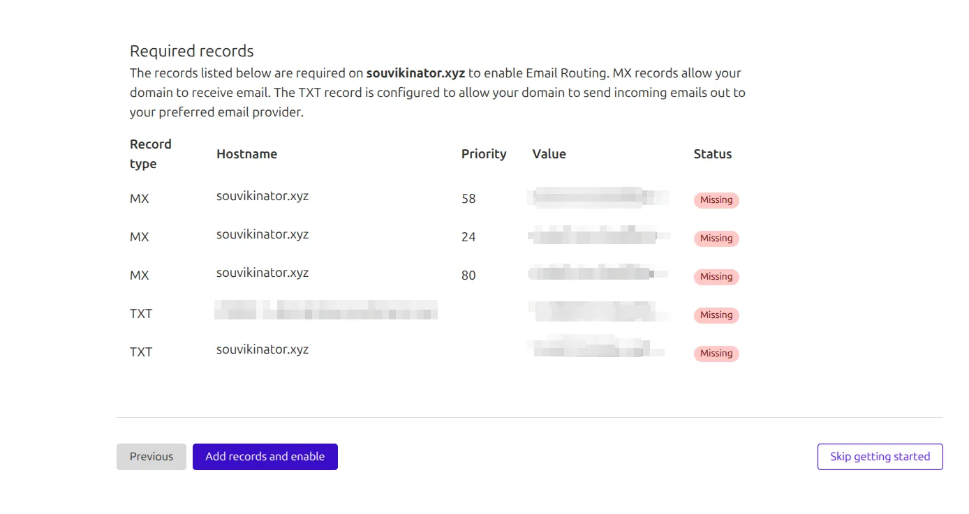 email routing DNS MX record