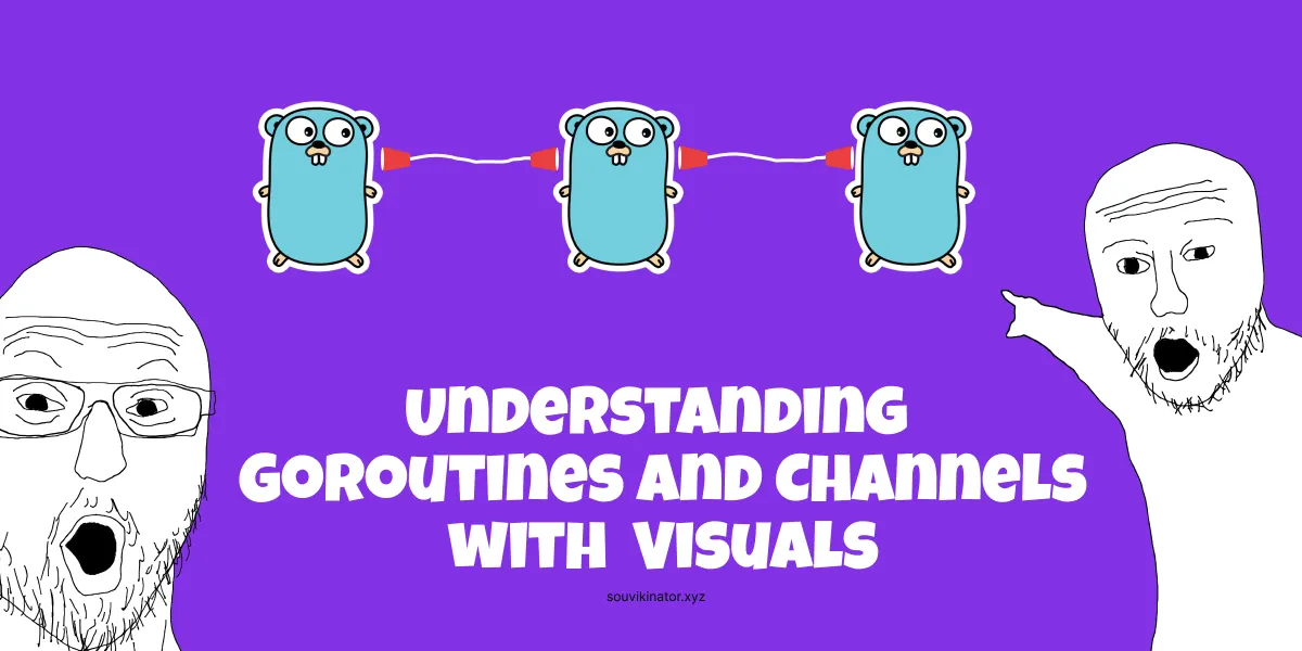 Understanding Golang Goroutines & Channels Visually