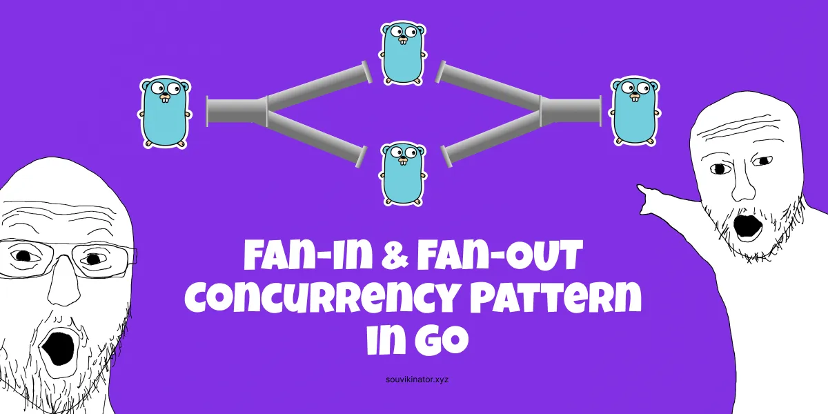 Fan-in Fan-out Concurrency Pattern in Go: Visual Guide